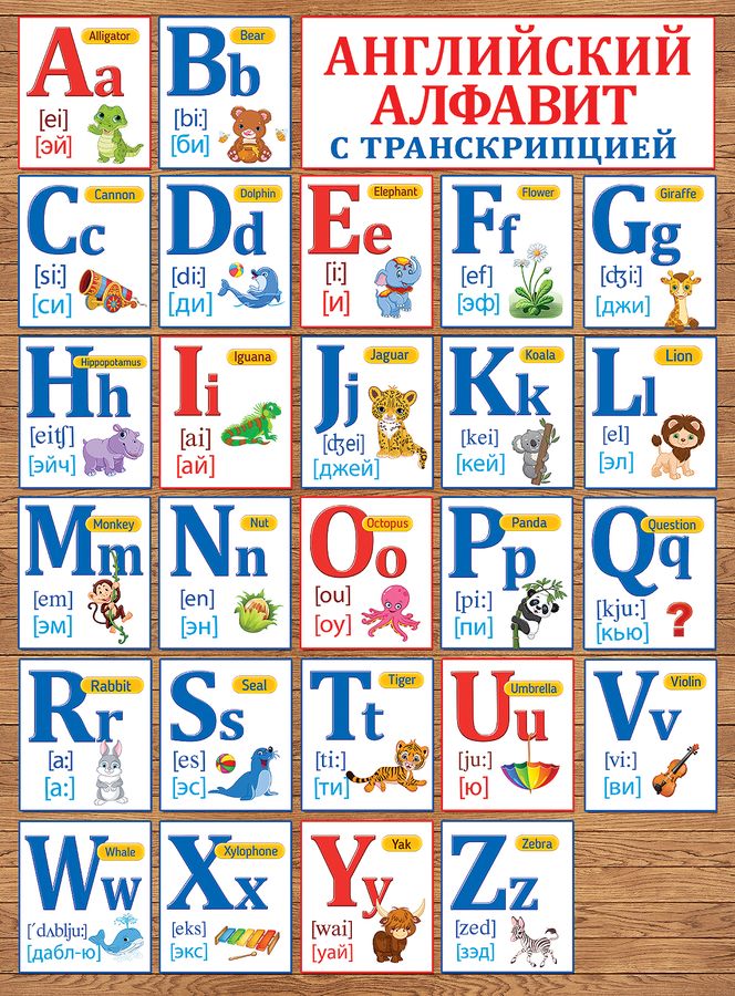 Плакат А2 Английский алфавит