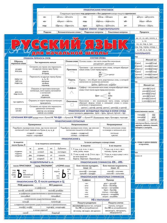 Русский язык для начальной школы (компл.=10 шт.)