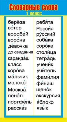 Карточка-шпаргалка "Ударения / Словарные слова" (компл.=20 шт)