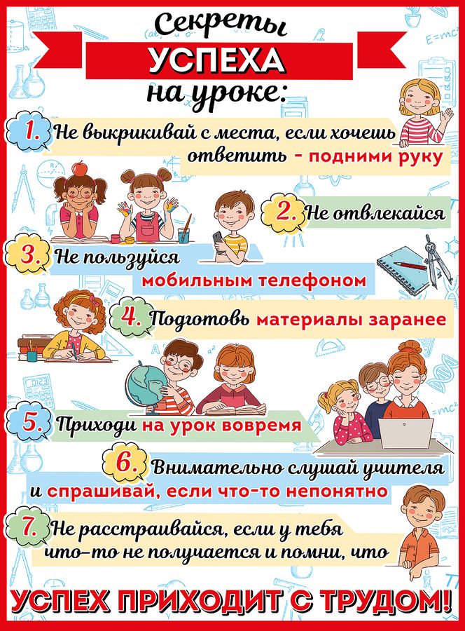  Плакат "Секреты успеха на уроке"